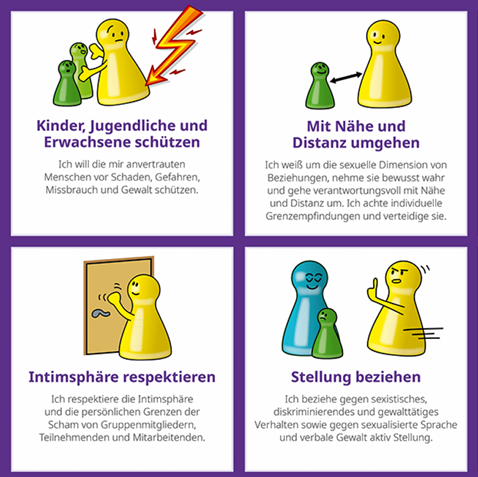 Bildausschnitt des Konzeptes Schutz & Hilfe mit Piktogrammen